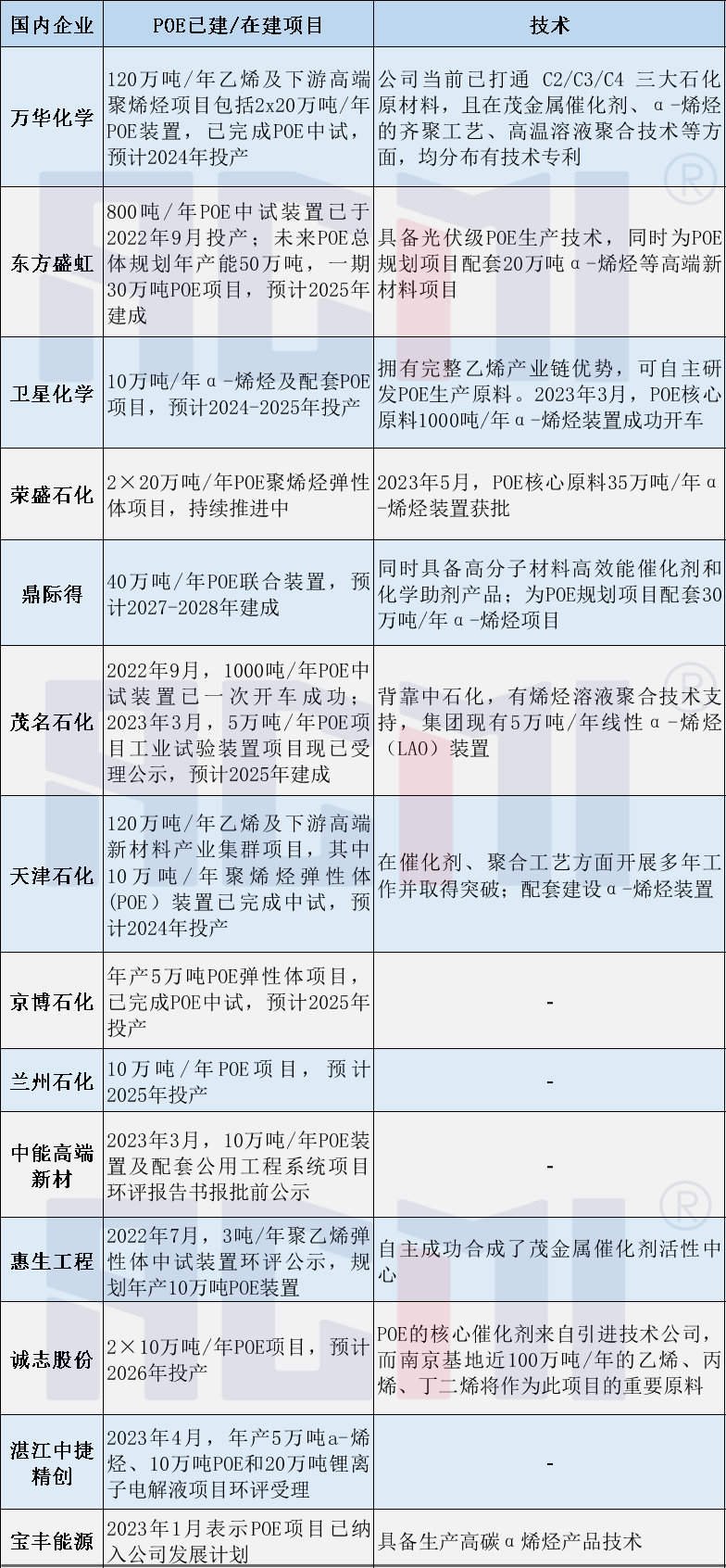 QQ截图20230506113636.png